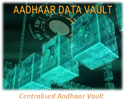 Image of Aadhaar