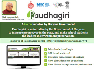 Hon'ble Chief Minister, Haryana launched Paudhagiri website and Moble app on 16th July 2019 for collecting and providing the information about plantation in the State