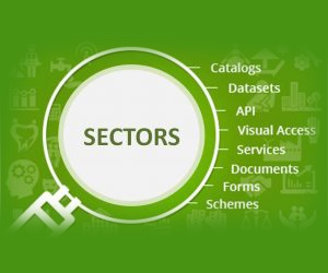 Open Government Data (OGD) Platform, India