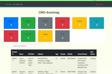 NIC developed 'COVID19 Test Sample Management System', enabled the monitoring of the samples sent to labs in UT of J&K from Anantnag