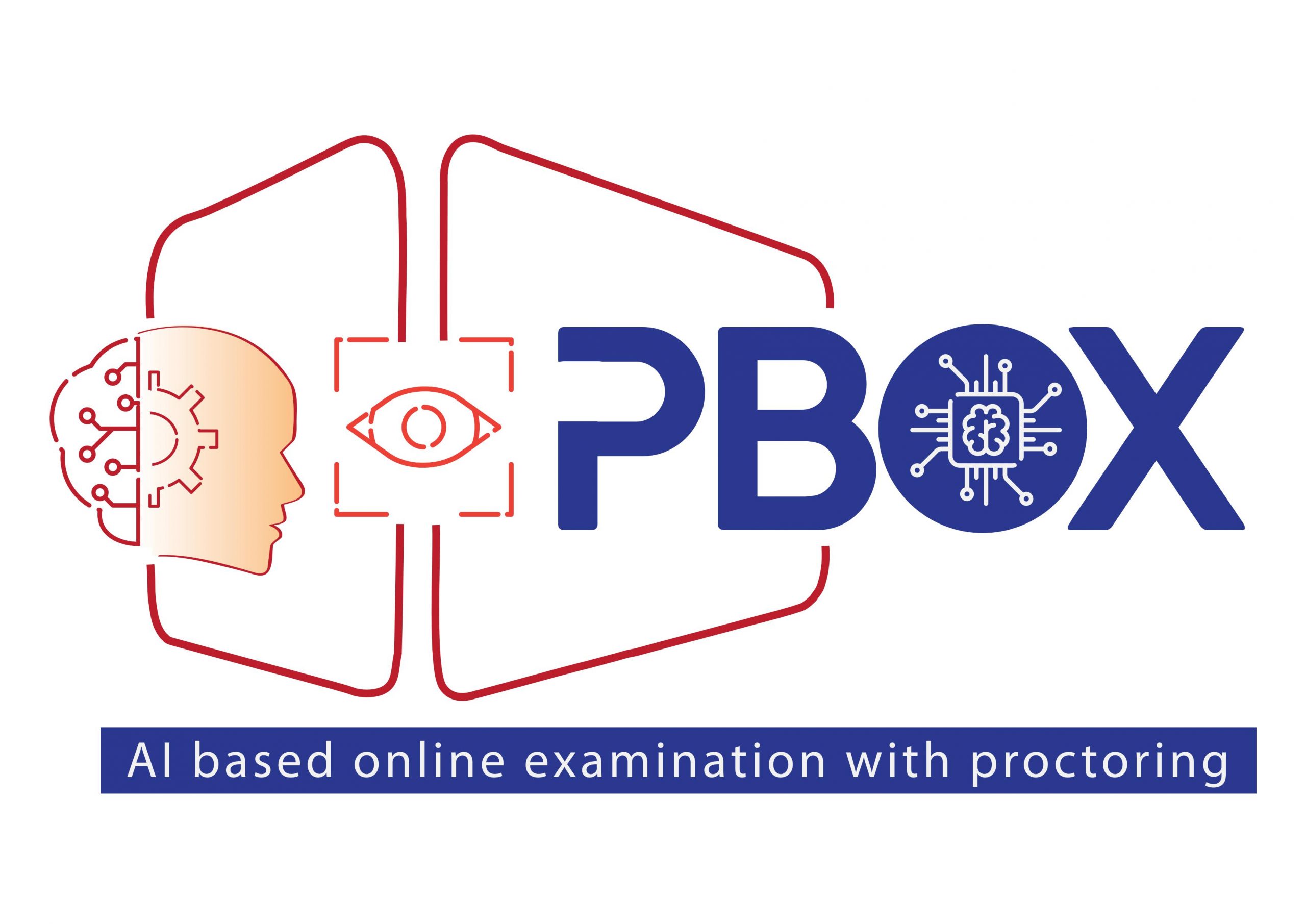 Proctoring Based Online eXamination