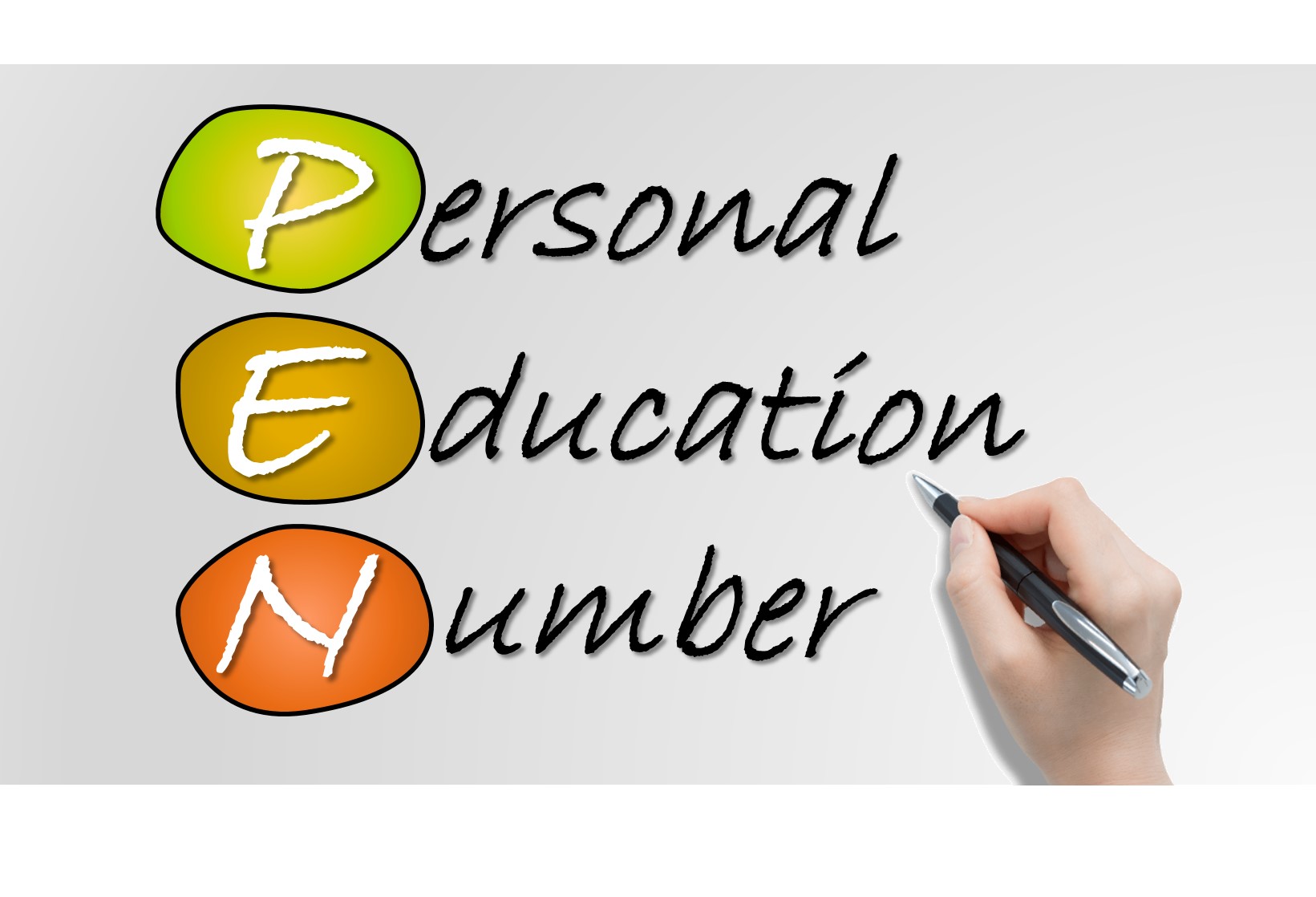 Personal Education Number